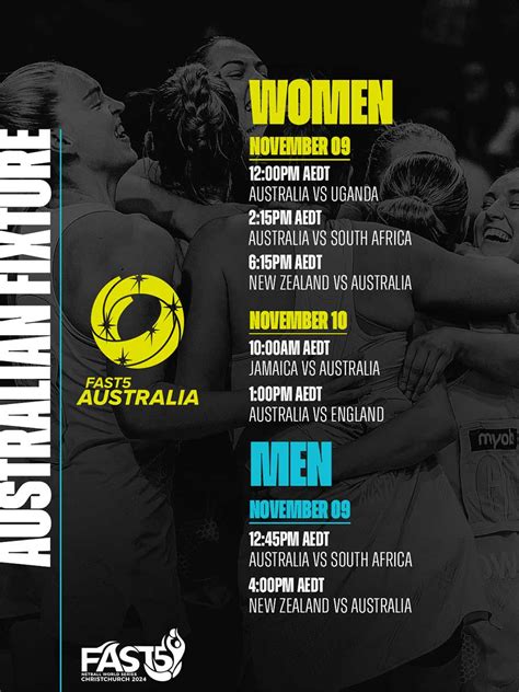 Netball Australia Fixtures .